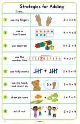 The children will also: Form addition number stories using illustrations Solve addition problems to 10 Be introduced to story maps Learn to solve for X Preparation DAY 1 There is no additional