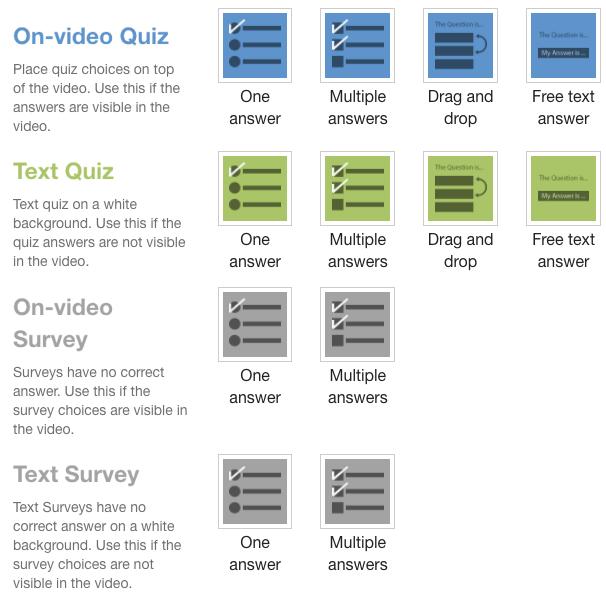 On-video Quizzes: These are placed on top of the video and should be used if you have placed the quiz options in the video, or you want the students to interact with the graphical content in the