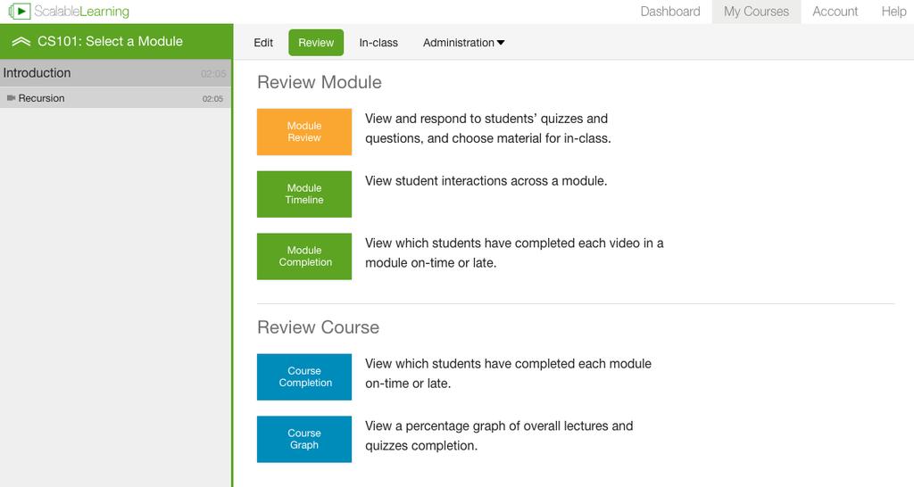 The course menu also gives you access to Administrativ functions such as