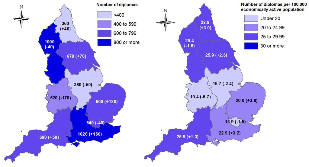 Figure 14 Distribution of learners achieving diplomas and PGCE/Cert Eds by region in 2014/15 - absolute numbers and proportion of the local economically active population trained (change since