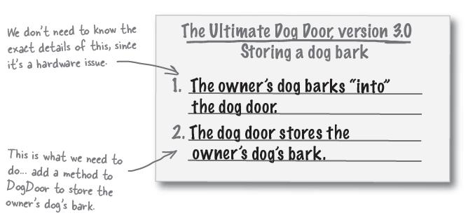 Sharpen your pencil answers Q: Do we really need a whole new use case for storing the owner s dog s bark? A: Yes.