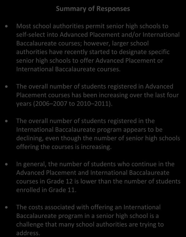 Advanced Placement and International Baccalaureate Courses Feedback Summary of Responses Most school authorities permit senior high schools to self-select into Advanced Placement and/or International
