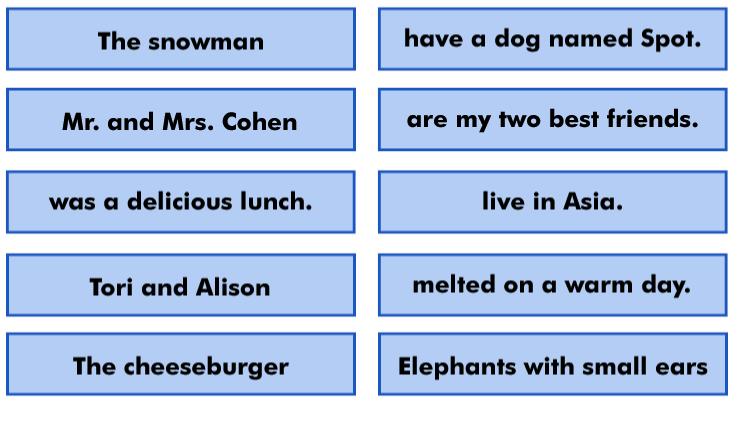 Grade 4 ELA Connect the subject and predicate cards together to form complete sentence.