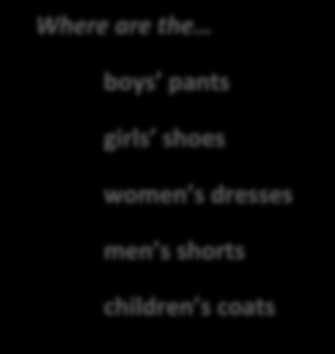 Where Are the Men s Shirts? Listen to the conversation. Practice with a partner. Change the words. Where are the boys pants girls shoes women s dresses men s shorts Hi, excuse me.