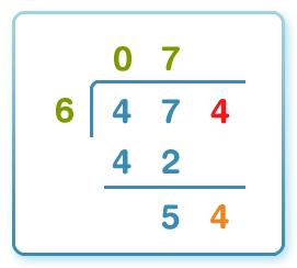 Try 474 6: use a 6 doesn't go into 4, so put 0 6 into 47 goes 7 times 7 x 6 = 42.