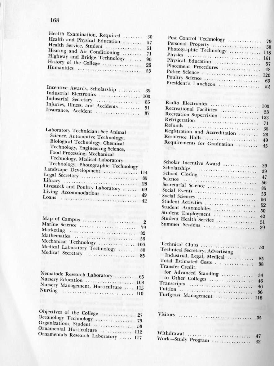 168 Health Examination, Required 0 Health and Physical Education 57 Health Service, Student 51 Heating and Air Conditioning 71 Highway and Bridge Technology 90 History of the College 26 Humanities 55