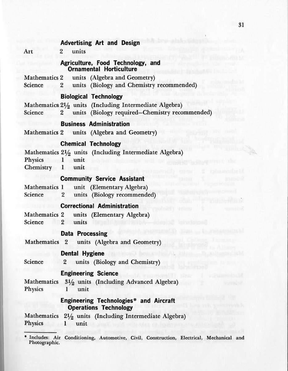 1 Advertising Art and Design Art 2 units Agriculture, Food Technology, and Ornamental Horticulture Mathematics 2 units (Algebra and Geometry) Science 2 units (Biology and Chemistry recommended)