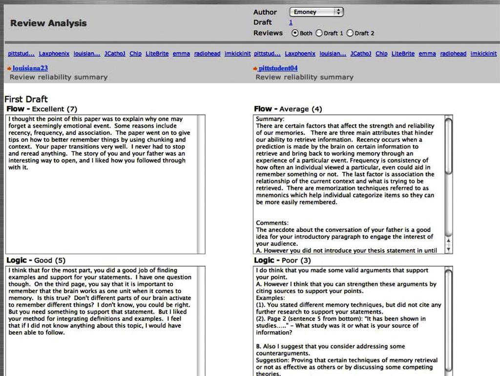 K. Cho, C.D. Schunn / Computers & Education 48 (2007) 409 426 419 Fig. 7. A partial view of the review analysis interface.