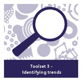 Identifying trends A shift which can be