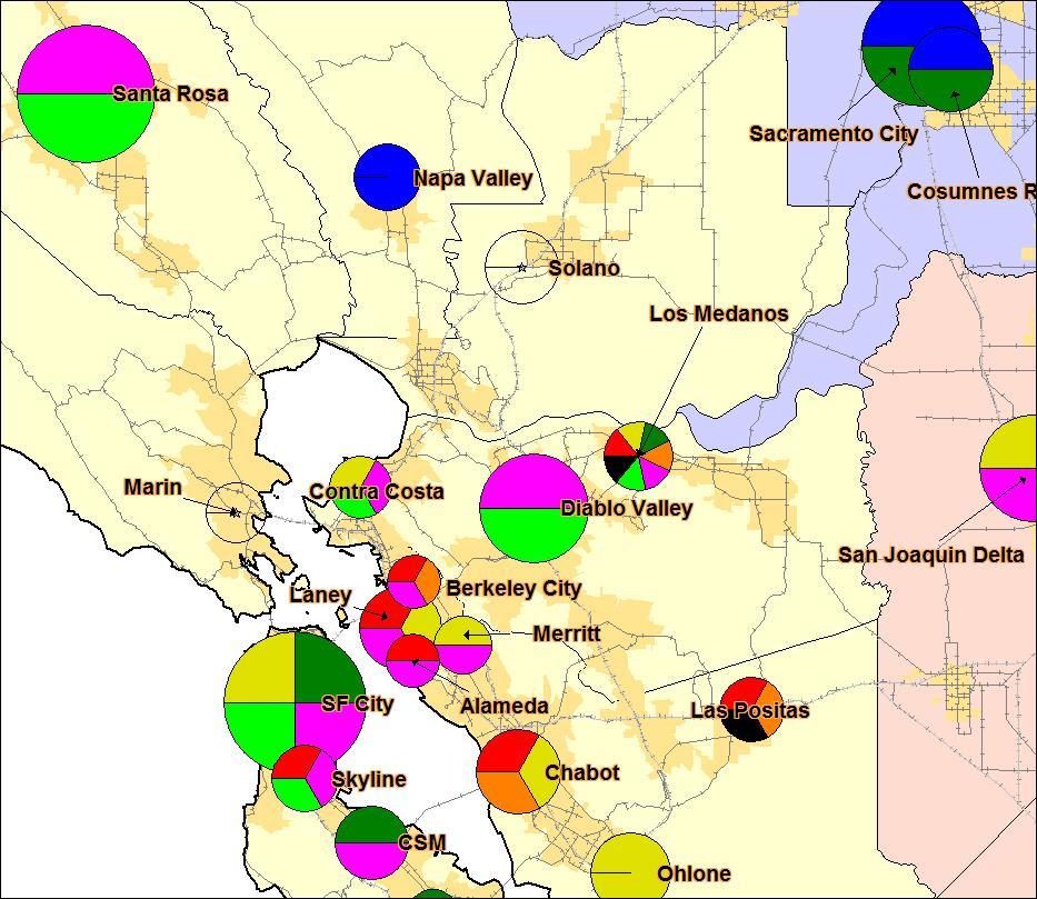 Northern Bay Area Map Legend Size of circle proportional to college enrollment - FIN - SLI - CLASS - 3SCN - DBA/ACE - Cal-PASS PLCs - Cal-PASS ACCESS - BRIC -
