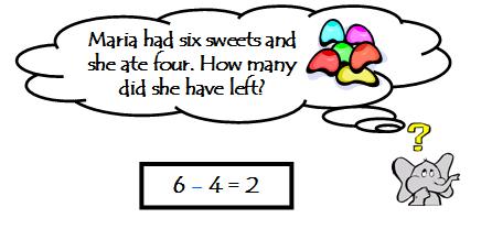 objects and pictorial representations, and missing number problems such as 7 = 9.