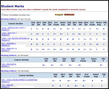 Use Student Marks Office staff use Course Section Mark Entry to enter Marks and Comments for the student selected in context.