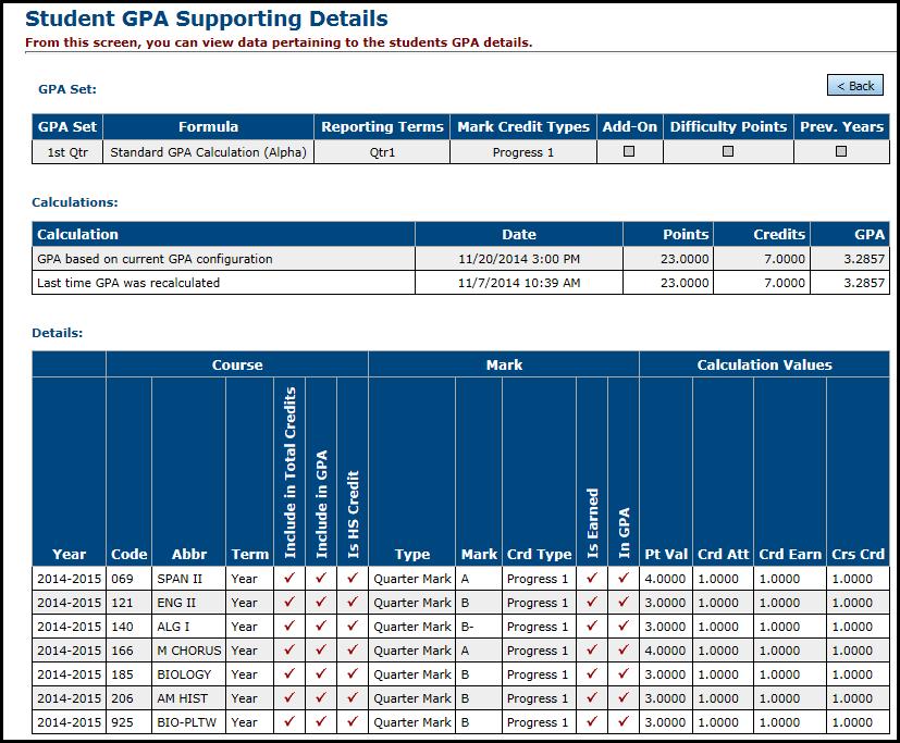 View GPA Results See Class Ranking and GPAs. Clicking on a student s name will take you to that student s Student GPA Details screen.
