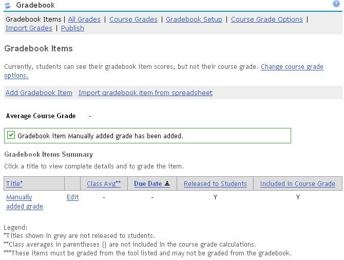 To input the grades for this entry, click on the title of the gradebook item. Click on title of item to input grades. Type in the point value for each student in the box under Points.