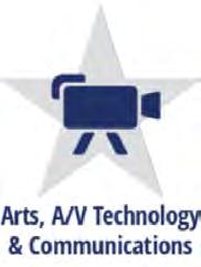 A/V Technology & Communications may be the right career cluster for you.