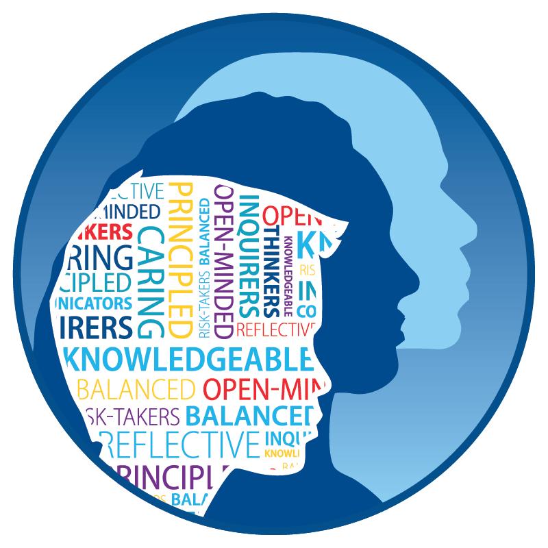 IB learner profile The IB learner profile is the IB mission statement translated into a set of learning outcomes for the 21st century As