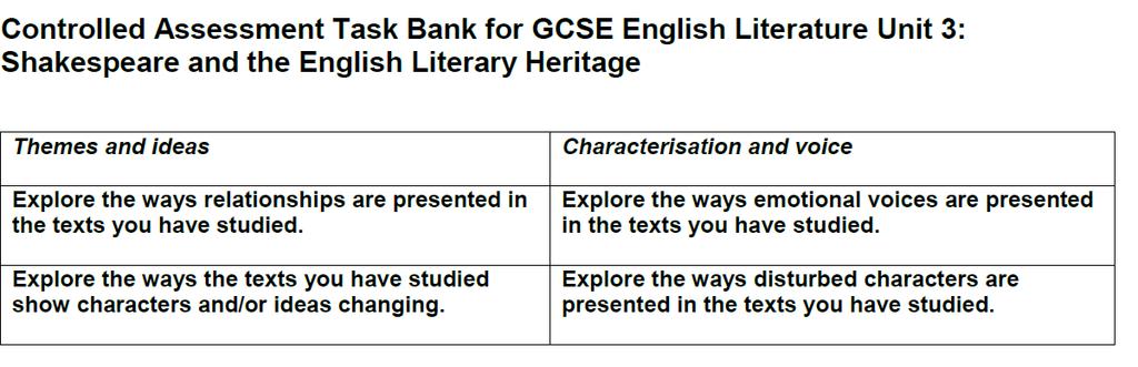 AQA Tasks for Submission June 2014 One essay (max 2000 words in up to 4 hours) on two linked tests: one Shakespeare and one from English Literary Heritage (or ILH,