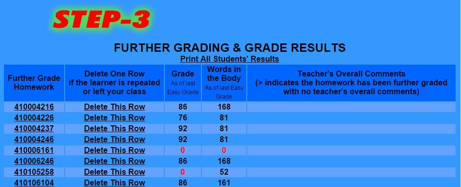 Teacher Manual Chapter 3: Grade Homework 16 Figure 3-12: Further Grading & Grade Results Click here if the learner is repeated or left your class.