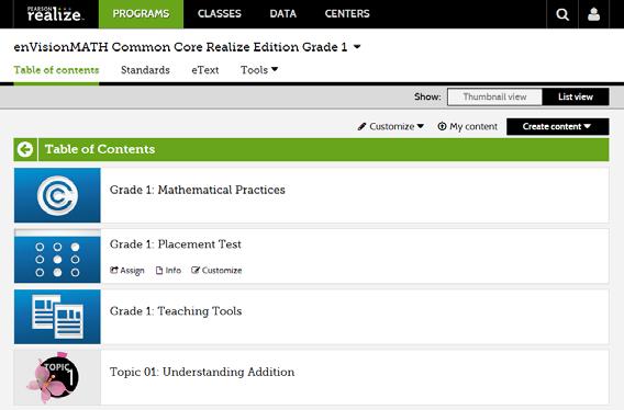 Table of Contents From the home page, choose your envisionmath Common Core program to view the Table of Contents. Display the Table of Contents with thumbnails or in a list.