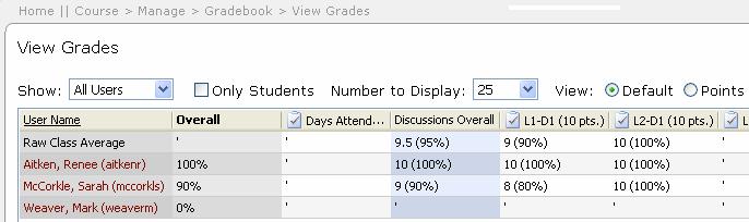 Manually Entering Grades by Assignment (Continued) Page 8 You ll notice that when you type into the Points column the Percentage column automatically calculates for you and Locks the grade in.