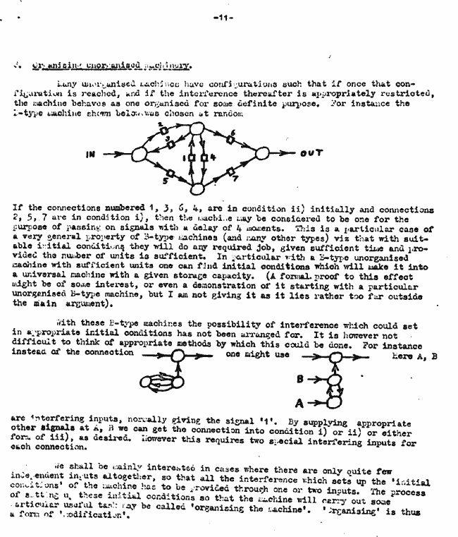 History of machine learning Alan Turing wrote a little known paper in 1948 Intelligent Machinery that highlighted: An unorganized machine that consists of randomly connected networks of