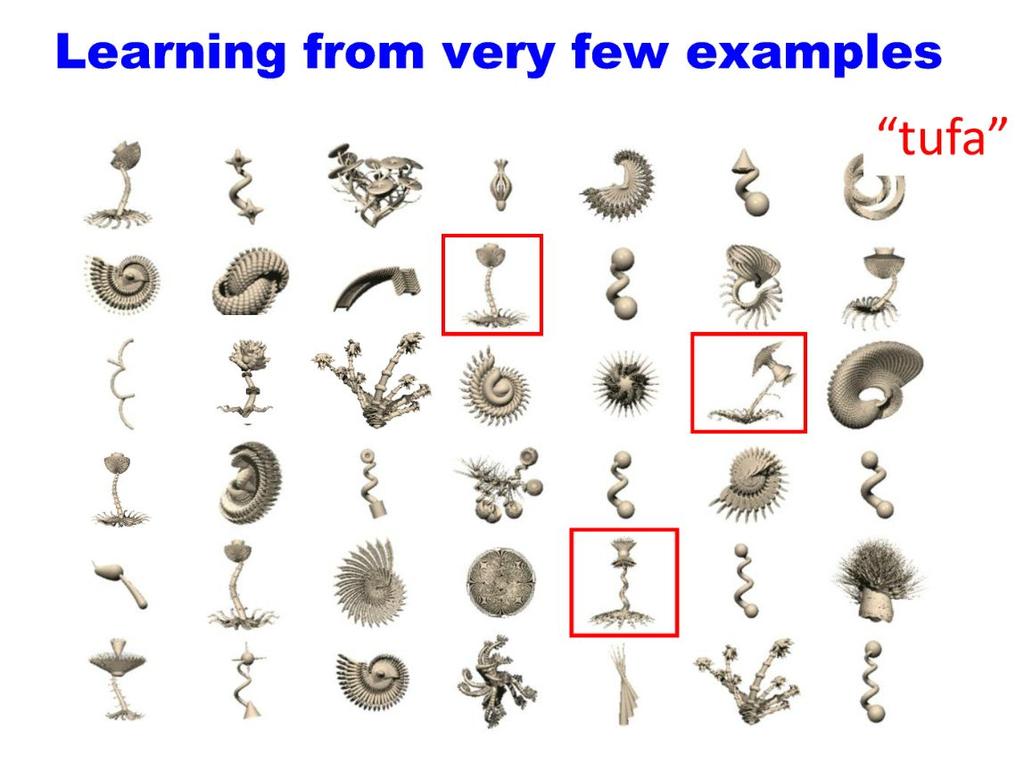 Types of machine learning What are the