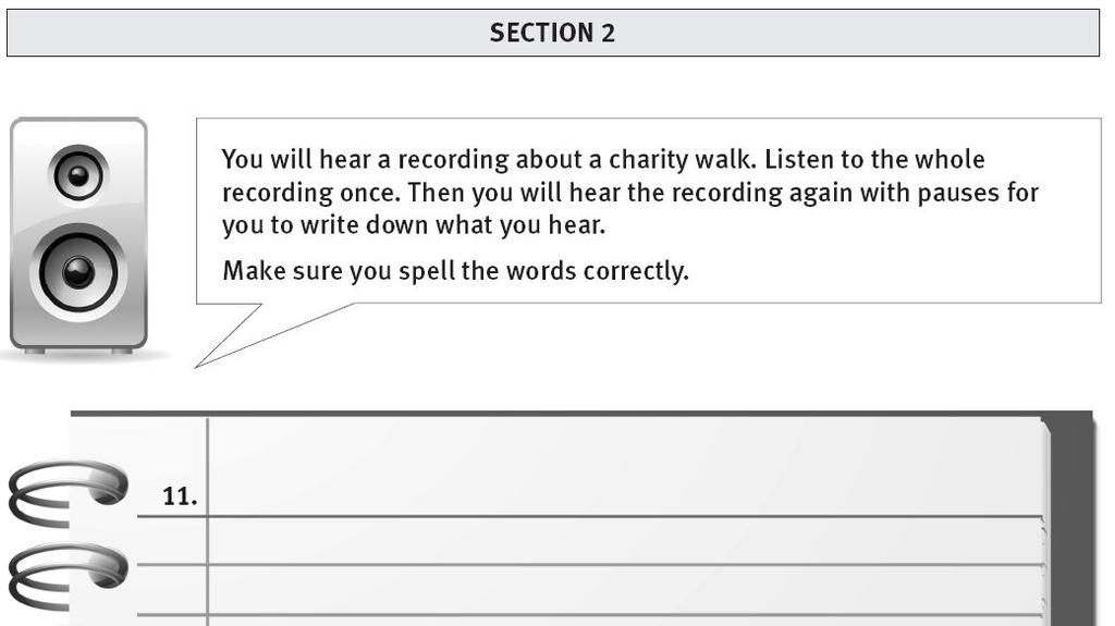 Sections Skills Item types Score points Types of scoring 1 Listening 3-option (graphical) multiple choice 2 Listening and writing Dictation 10 Correct/incorrect 5 (listening) 5 (writing) Partial