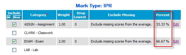 of scores to drop Specify how missing scores should be handled 3. Include: Check to include the category in the average for the selected mark type. 4.