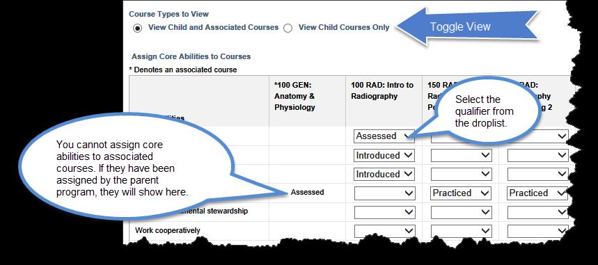 Program Courses Tab Use this page to assign core abilities to child courses in the program. Some colleges use qualifiers (introduced, practiced, assessed) to show the level of the linking.