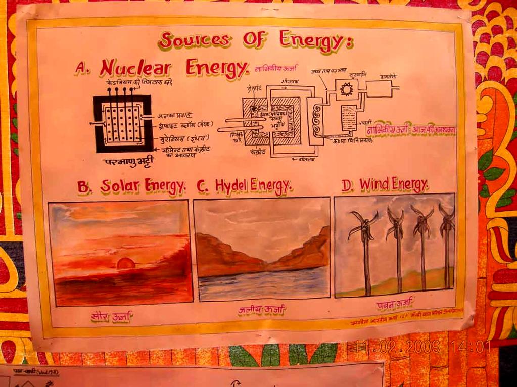 Eni Children s Education Programme Jaisalmer, India 11 th February 2009 Petroleum