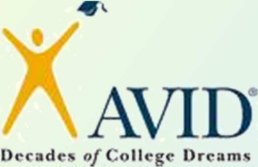 AVID students are placed into rigorous Honors,