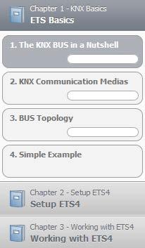 ecampus 3 chapters KNX Basics Communication Media Topology Setup ETS4 Create a new database Import manufacturer catalog Settings Working with ETS4