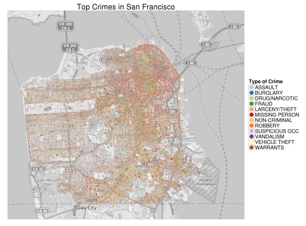 Geospatial Analytics 12 years of San Francisco crime reports Given date, time and location DL model predicts crime: Top-5