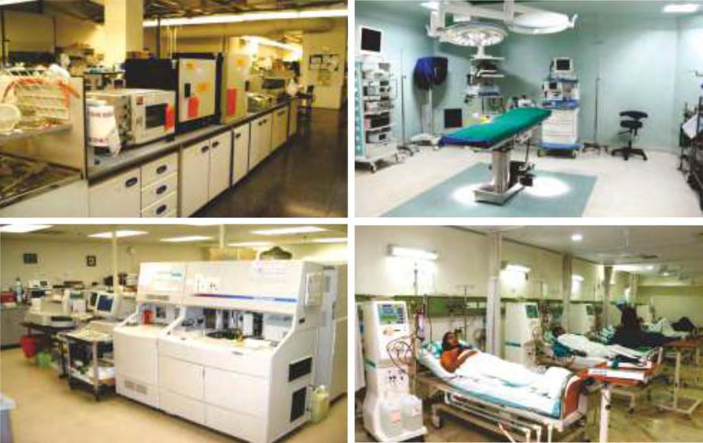 RA Sri Ramkrishna Institute Of Medical Sciences & Sanaka Hospitals (A Unit of Sanaka Educational Trust) Malandighi, Durgapur-713212, Paschim Bardhaman www.setgoi.