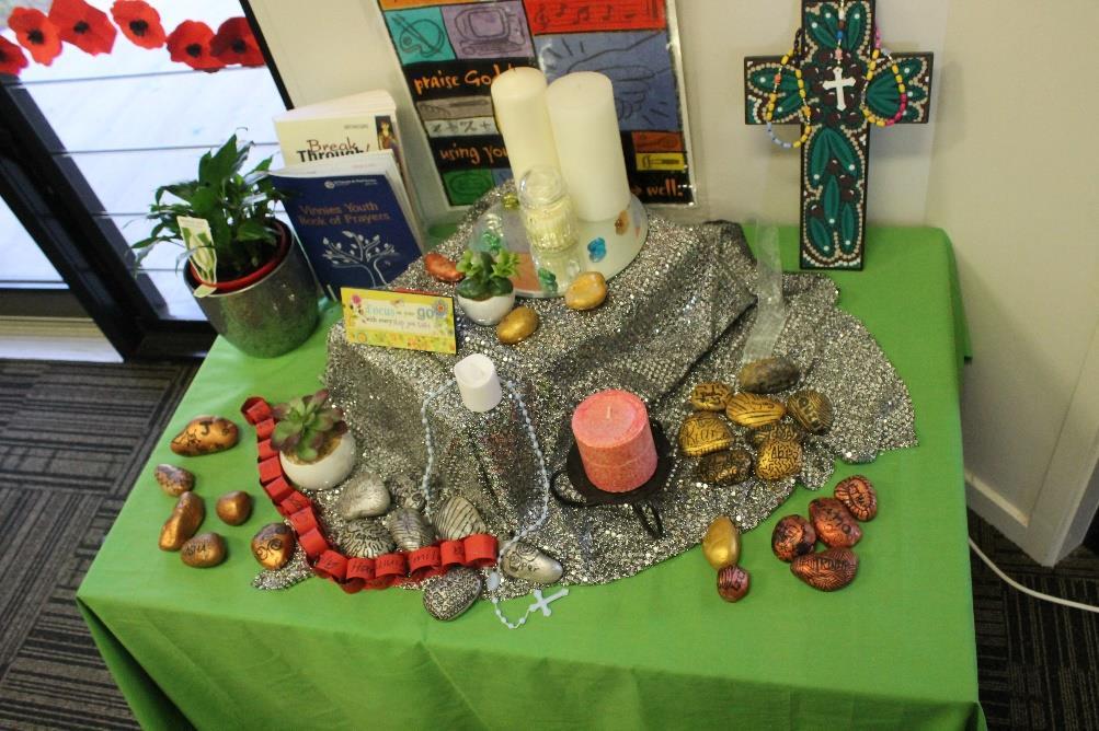 15 CURRICULUM STRUCTURE AND ORGANISATION FOR RELIGIOUS EDUCATION At St Kieran s, the school religious education program articulates a Catholic view of learning and teaching and is structured around