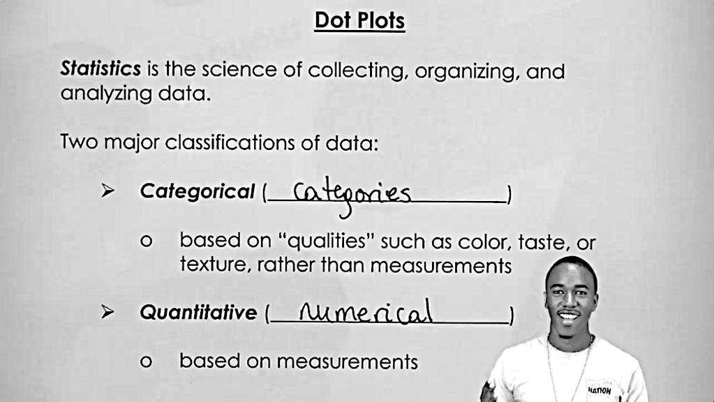 Topic 1: Dot Plots... 237 Topic 2: Histograms... 240 Topic 3: Box Plots - Part 1... 242 Topic 4: Box Plots - Part 2... 244 Topic 5: Measures of Center and Shapes of Distributions.