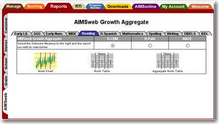 22 Page 22 Chapter 3: Generating AIMSweb Level Reports 3.