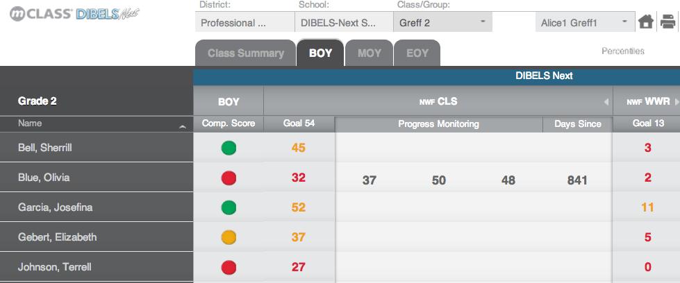 How can teachers monitor their own PM results? Teachers can view a student s last three PM scores as well as how many days it s been since PM was given. Click BOY at the top of the screen in www.