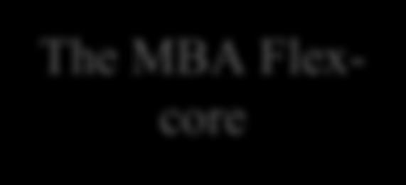 The Foundation The MBA Core 18 credits.