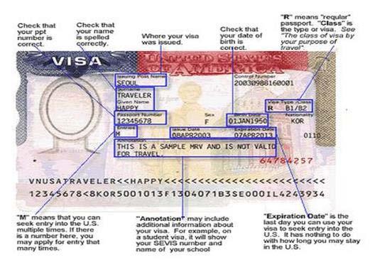 Your Visa May Expire While in U.S.