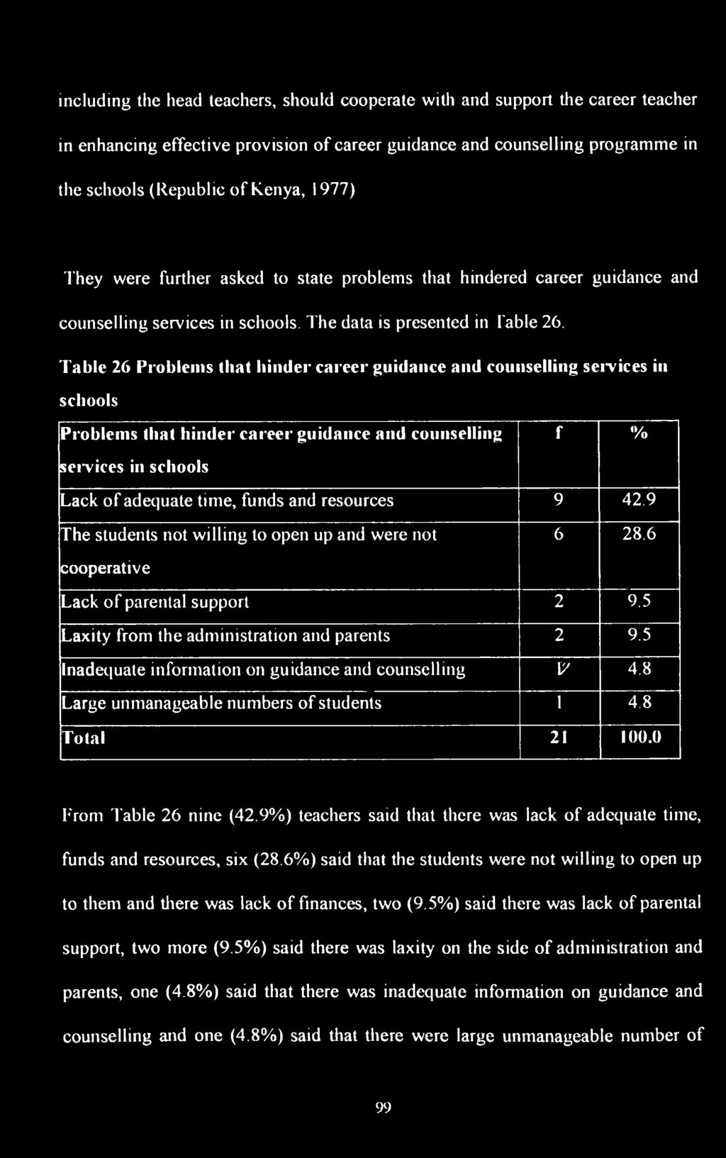 Table 26 Problems that binder career guidance and counselling services in schools Problems that binder career guidance and counselling f % services in schools Lack of adequate time, funds and
