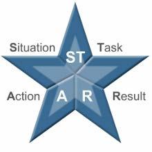 LET S PRACTICE YOUR STAR STORIES Interview Question 1: Tell me a time when you dealt with a challenging person.