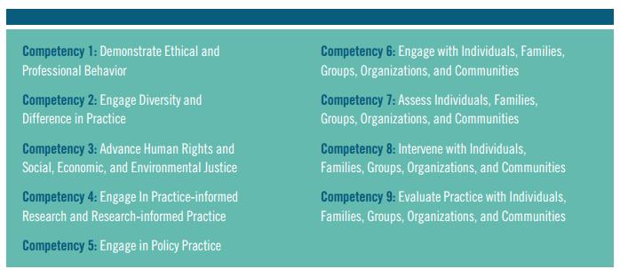What are the social work competencies?