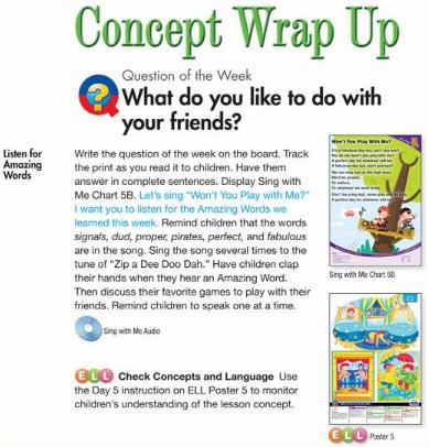 At the start of the day, wrap up the concept. This is a brief, wholeclass, oral-language experience. Then, review Amazing Words, phonemic awareness, and phonics.