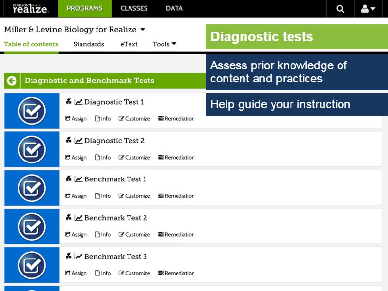Diagnostic Tests Begin your biology course with diagnostic tests to assess your students prior knowledge of both biology concepts and scientific practices.