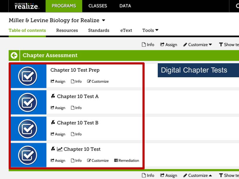 Digital Chapter Tests You can also administer the chapter test digitally on Pearson Realize. The online version comes in two forms as well-a and B.