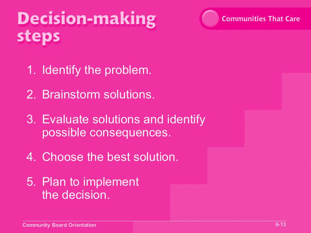 Communities That Care Slide 6-13 Objective 1: Develop team-building skills. Following a strategy for decision making can improve the efficiency of your team s decision-making process.