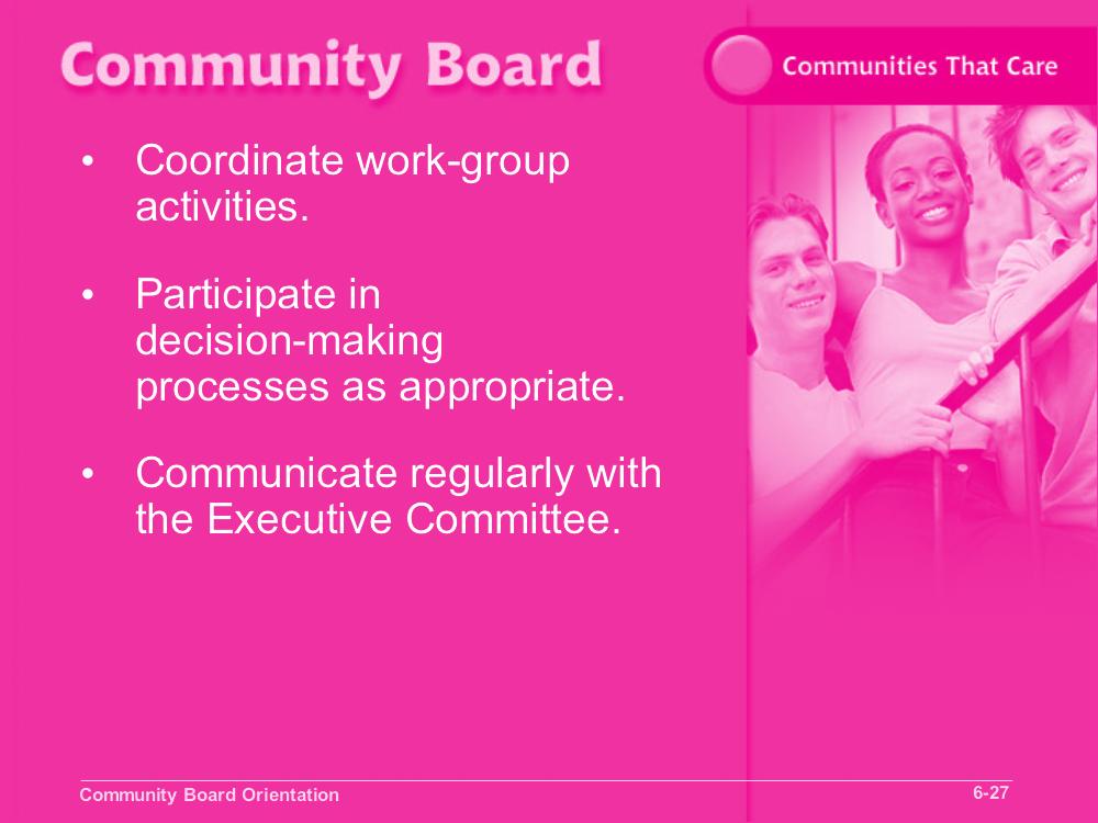 Communities That Care Slide 6-27 Objective 3: Identify the functions and activities of the Community Board work groups.