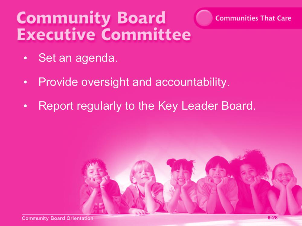 Module 6 Slide 6-28 Objective 3: Identify the functions and activities of the Community Board work groups. The Community Board Executive Committee is made up of no more than eight members.