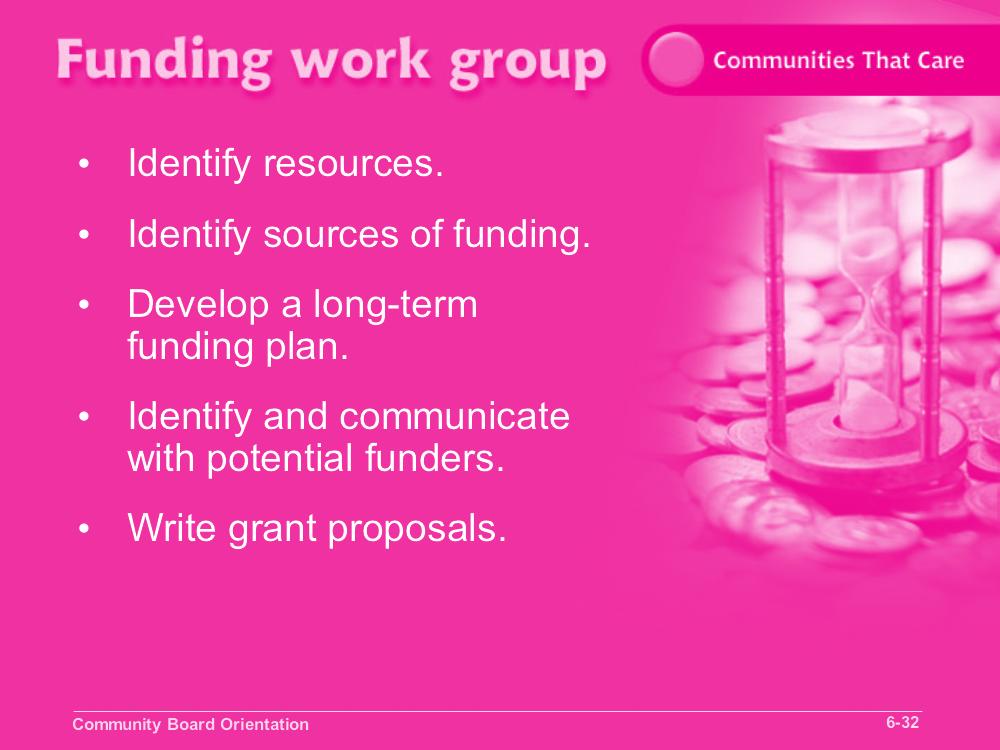 Module 6 Slide 6-32 Objective 3: Identify the functions and activities of the Community Board work groups. The Funding work group identifies funding needs.